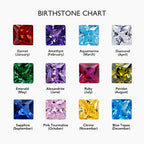 Birthstone Stacking Band Ring